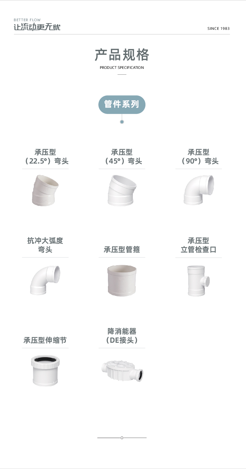 HRS高层雨排水系列-02.jpg